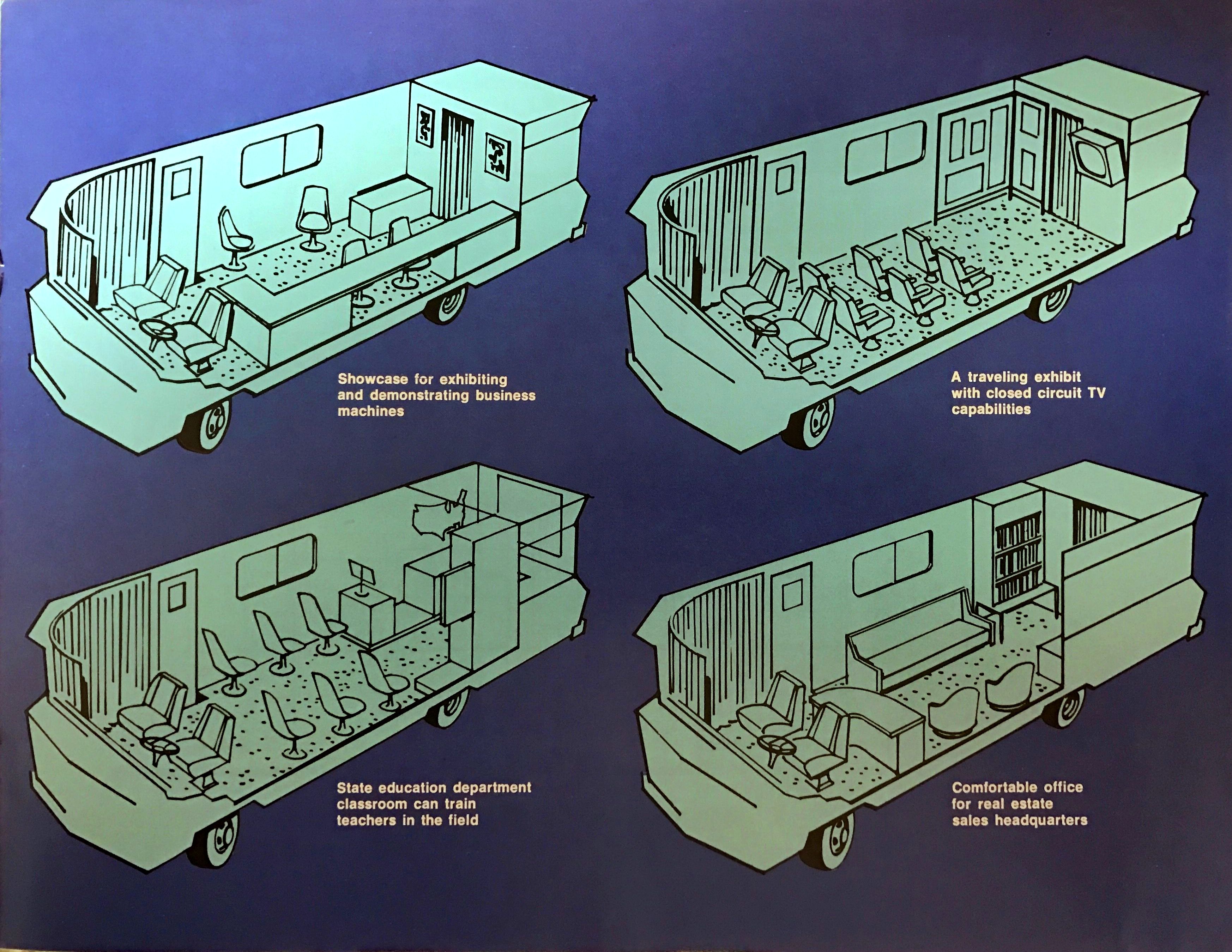 Winnebago Manuals And Diagrams