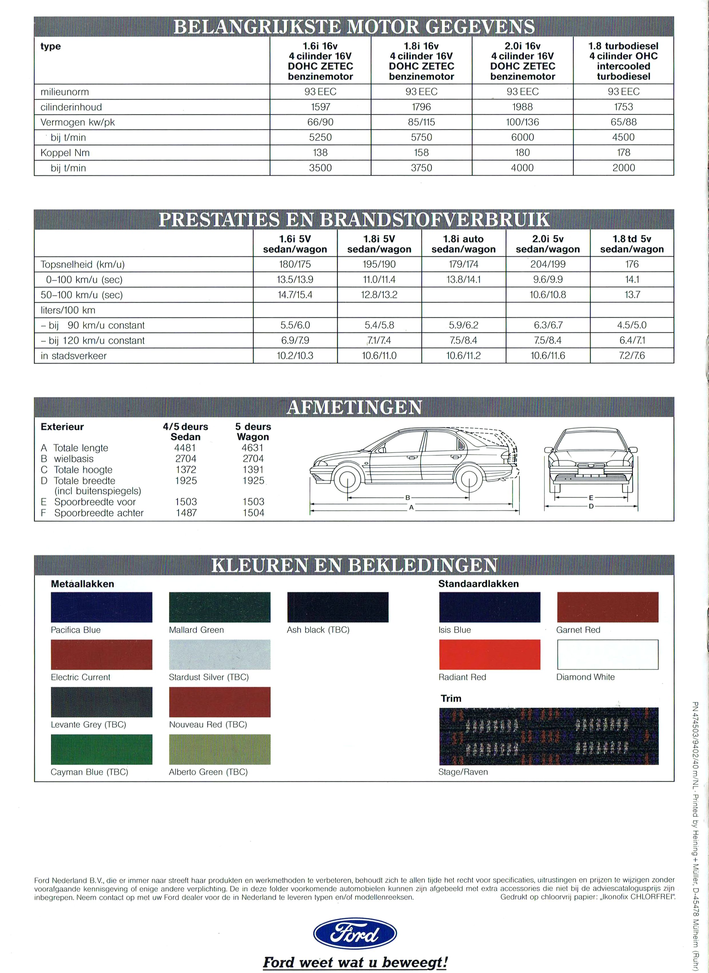 Ford Mondeo Limousine torneo CLX GLX Ghia folleto brochure lista de precios 1994 