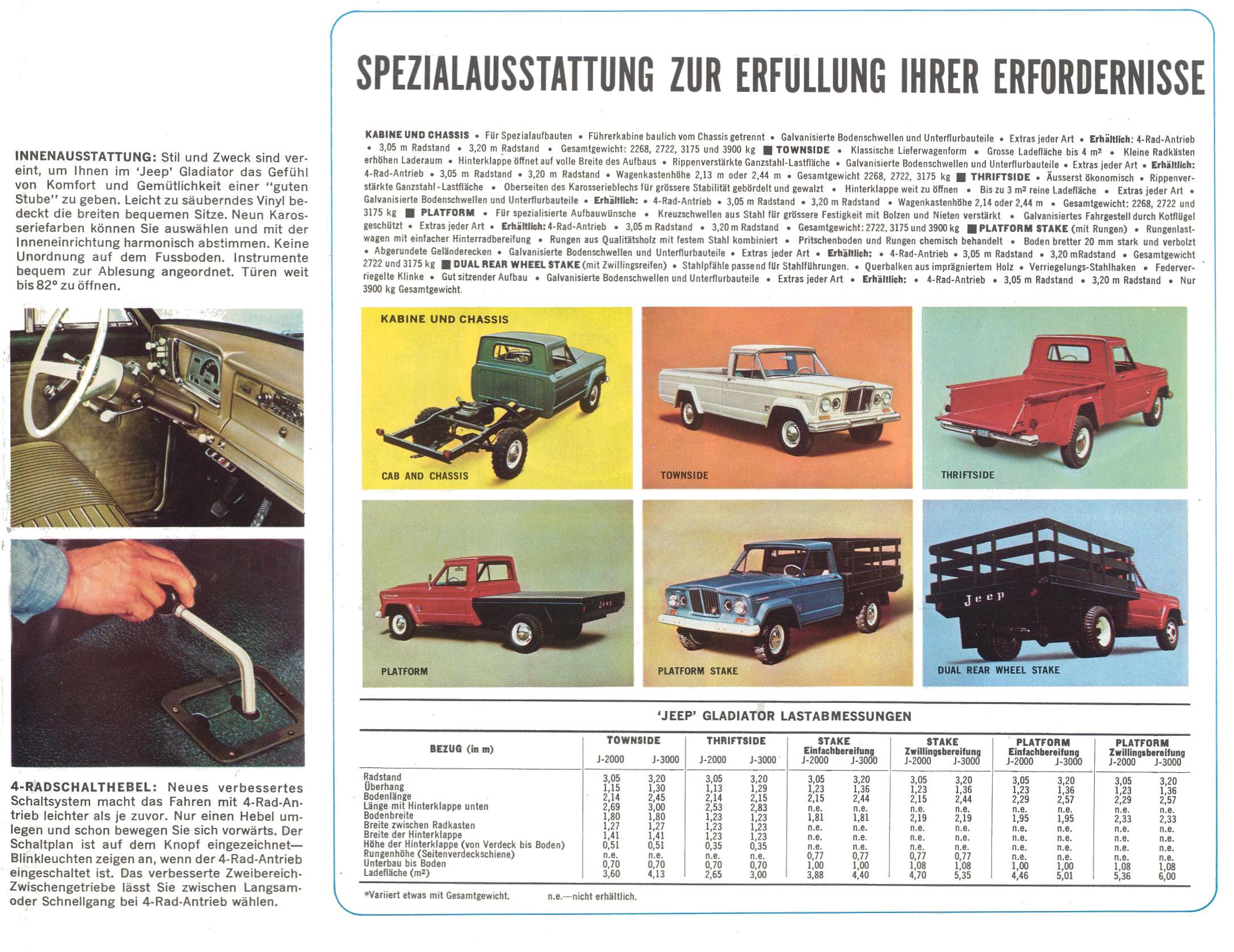 Jeep gladiator brochure