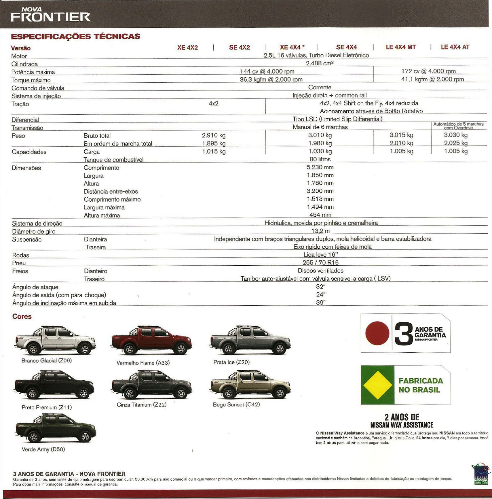 2012 Nissan frontier brochure
