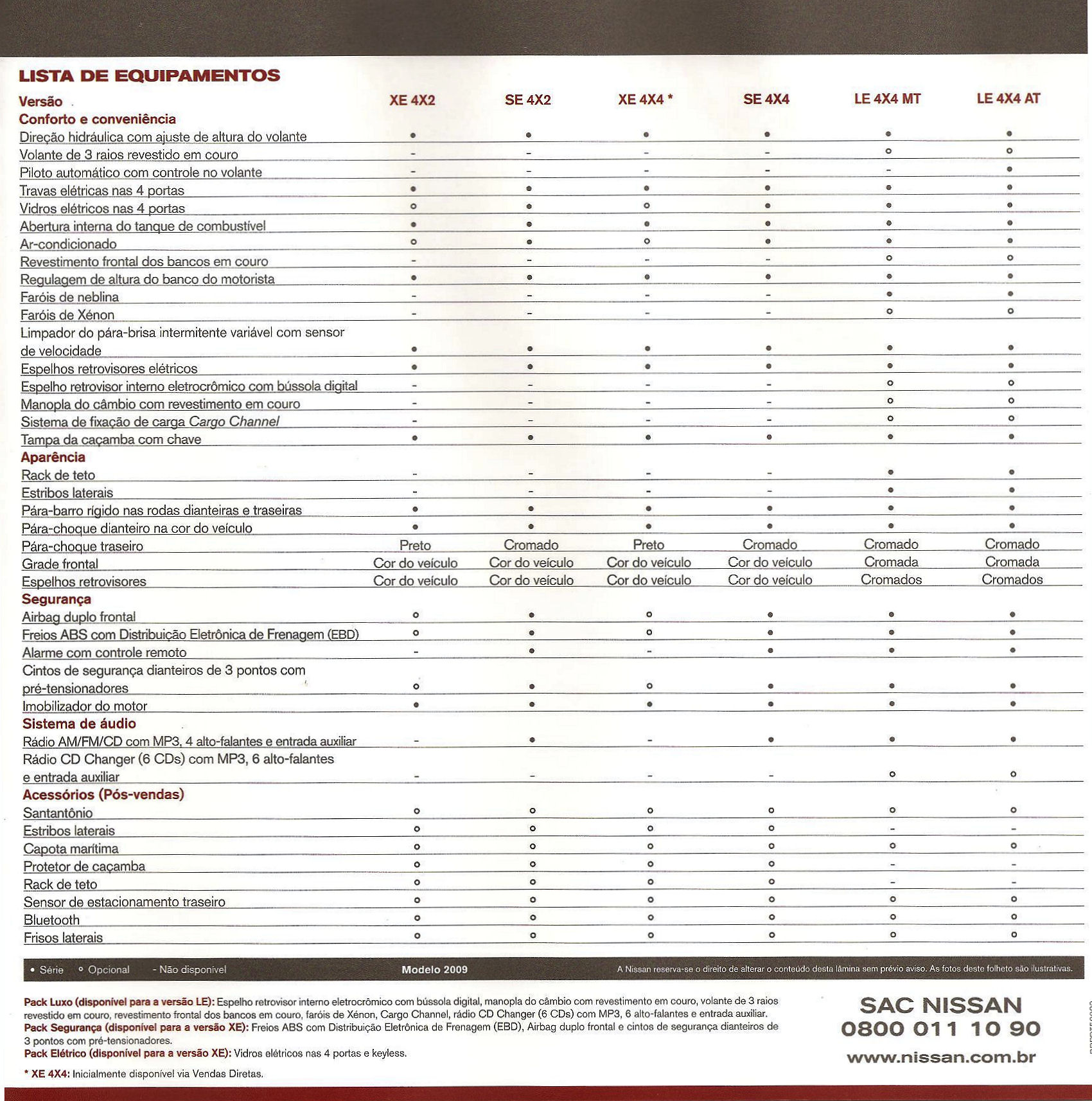 Nissan canada frontier brochure