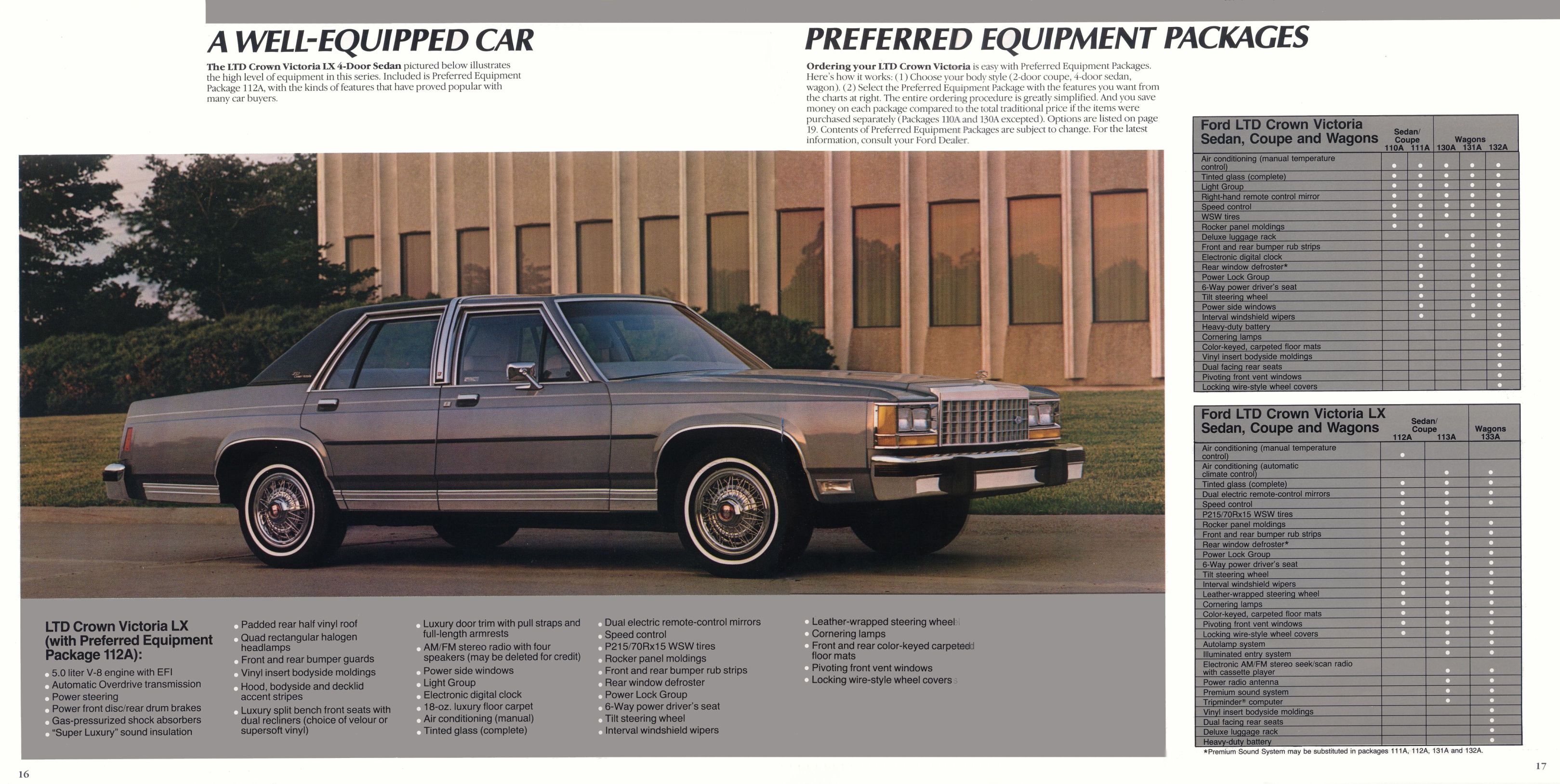 1986 Ford ltd crown victoria mpg #6
